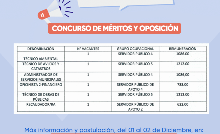 Concursos de méritos y oposición.