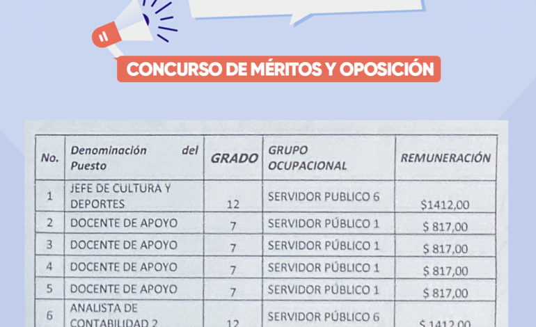 La Alcaldía de Guaranda ha iniciado concursos de méritos y oposición